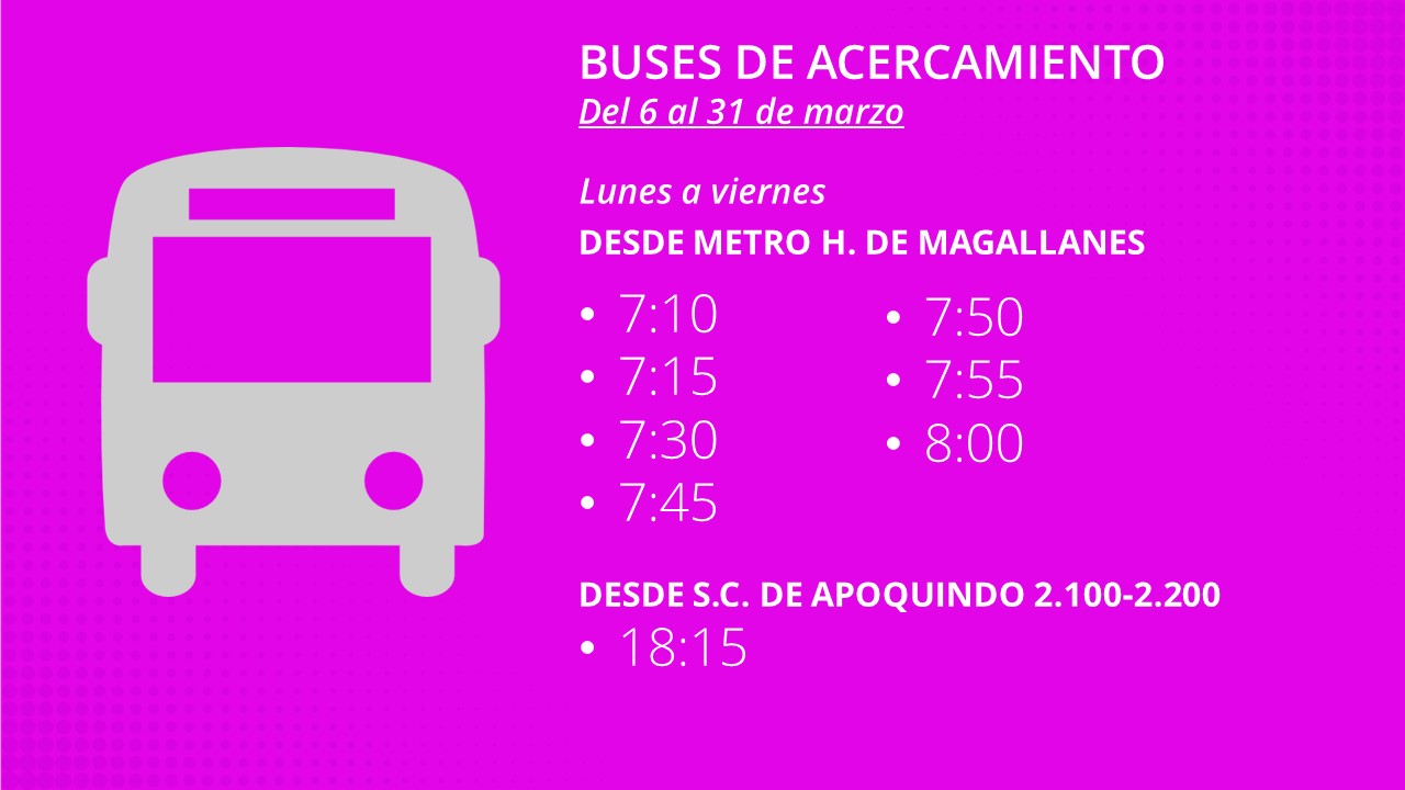 ¿Cómo Llego A La UANDES? - Universidad De Los Andes